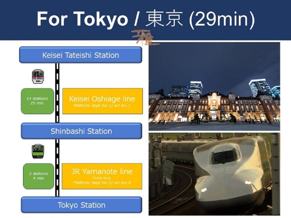 Vacation Rental Miyabi/Downtown/Tokyo Airport Dış mekan fotoğraf